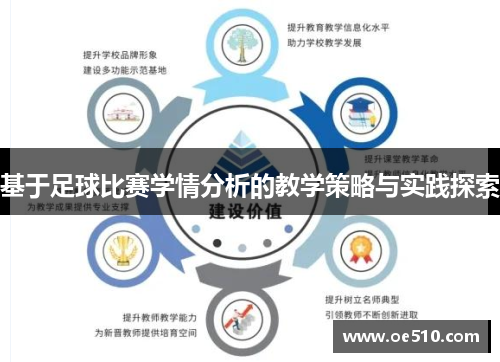 基于足球比赛学情分析的教学策略与实践探索